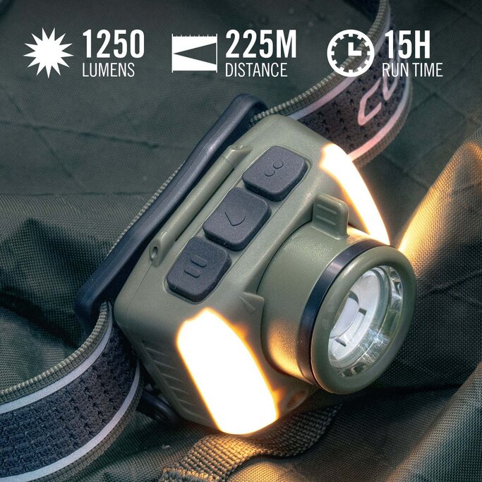 COAST Products - FL97R - Military & First Responder Discounts | GOVX