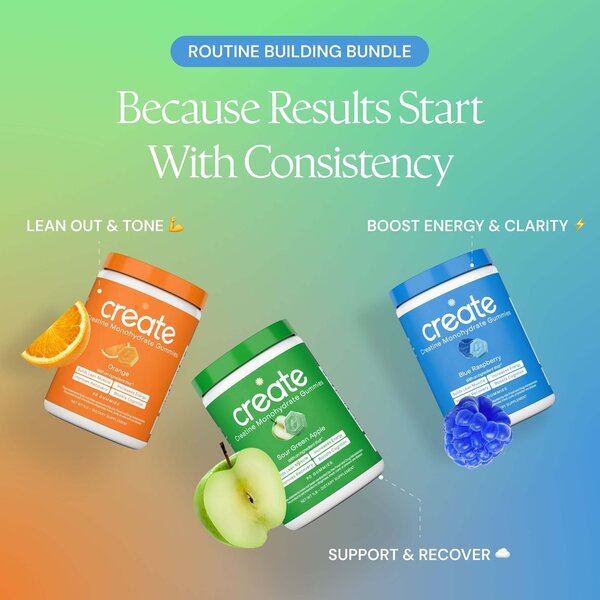 Creatine Building Blocks Create Wellness - Routine Building Bundle - Core Creatine Monohydrate ...