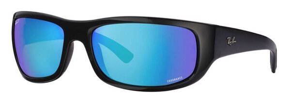 chromance sunglasses meaning