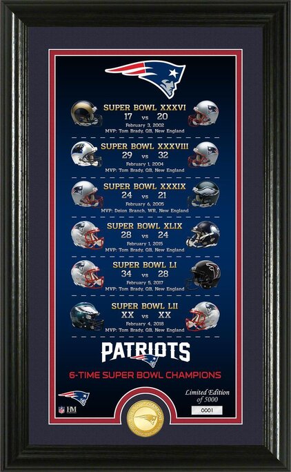 Highland Mint New England Patriots 6-Time Super Bowl Champions 12'' x 15''  Banner Collection Photo Mint