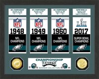 The Highland Mint | Washington Commanders SB Championship Ticket Collection