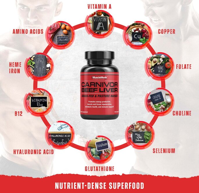 glutathione beef Benefits (Why is Beef Healthy?) Data Driven Science Codeage Liposomal Glutathione offers 1 MuscleMeds - Carnivor Grass-Fed Beef