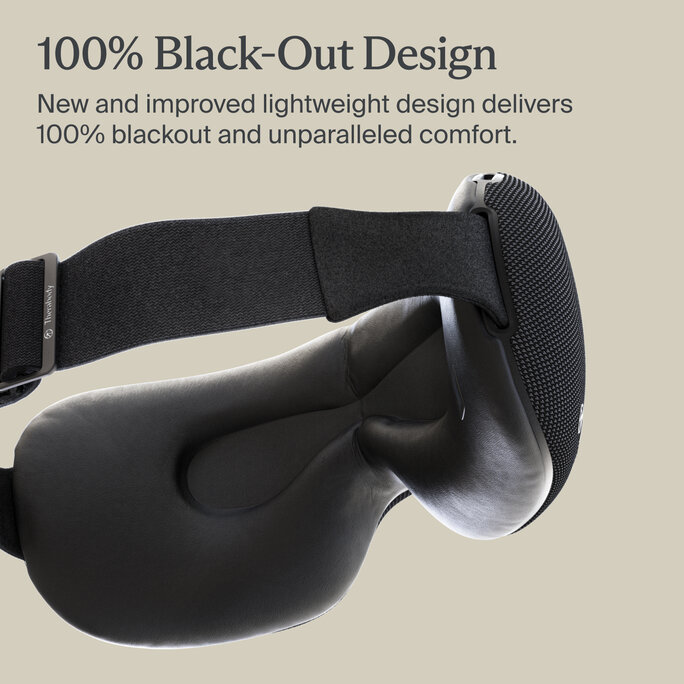 Therabody - Therabody SmartGoggles Heated Eye & Temple Massager